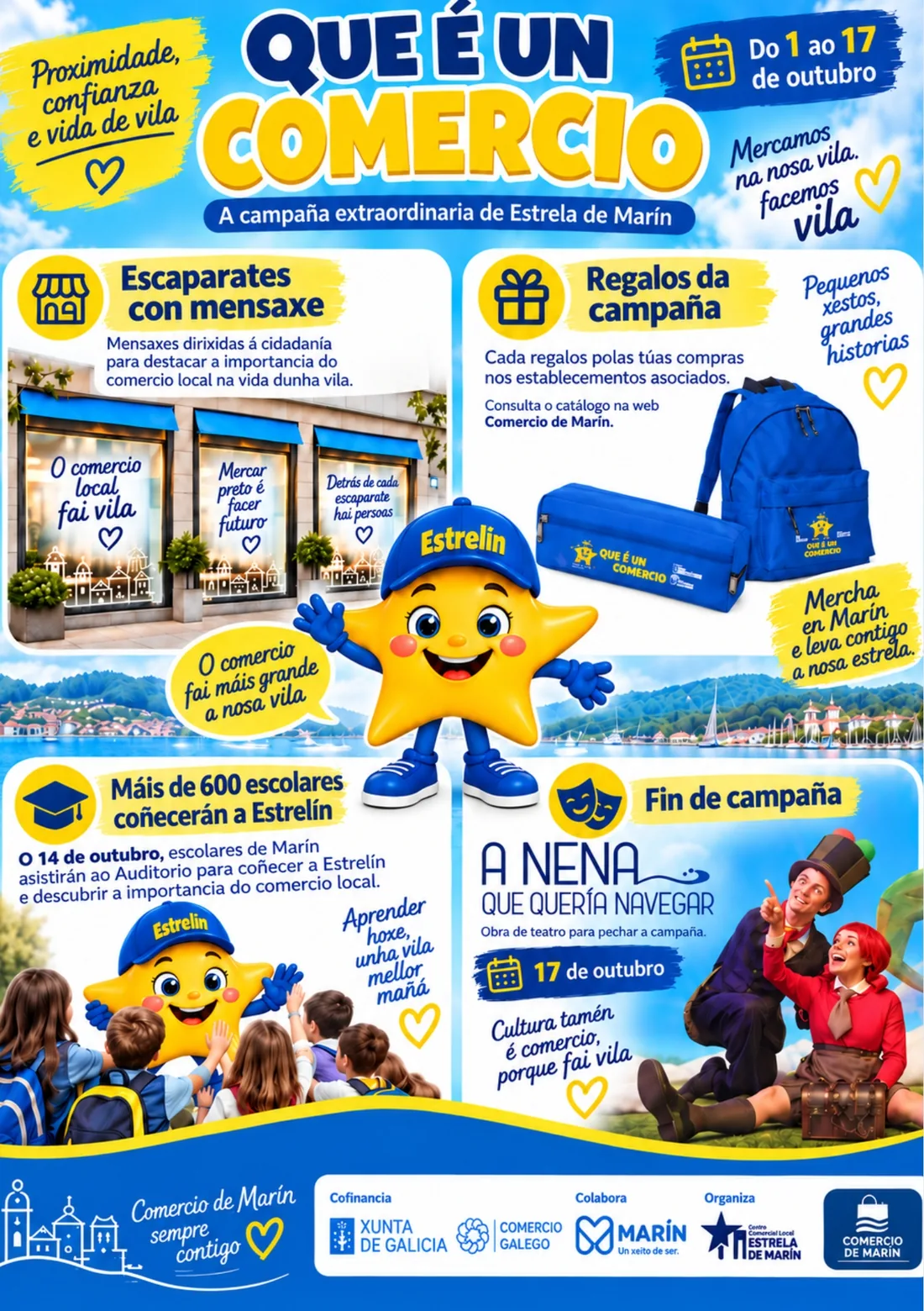 Información da campaña Que é un comercio de Estrela de Marín